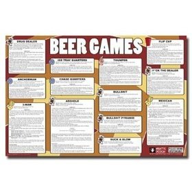Beer Games (Description & Rules) Art Poster Print Beer Games (Description & Rules) Art Poster Print